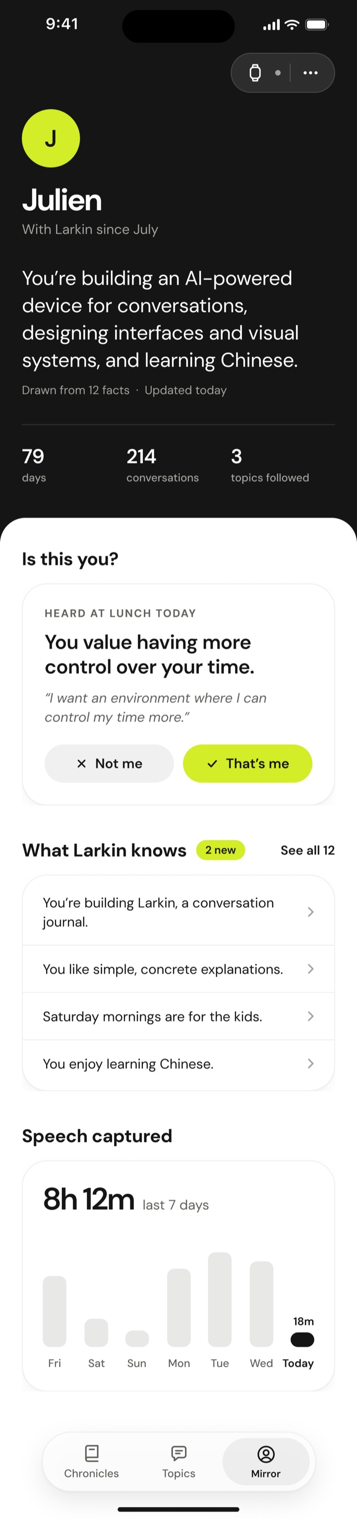 Mirror: a portrait drawn from what Larkin knows, a new fact to confirm, and speech captured over the week