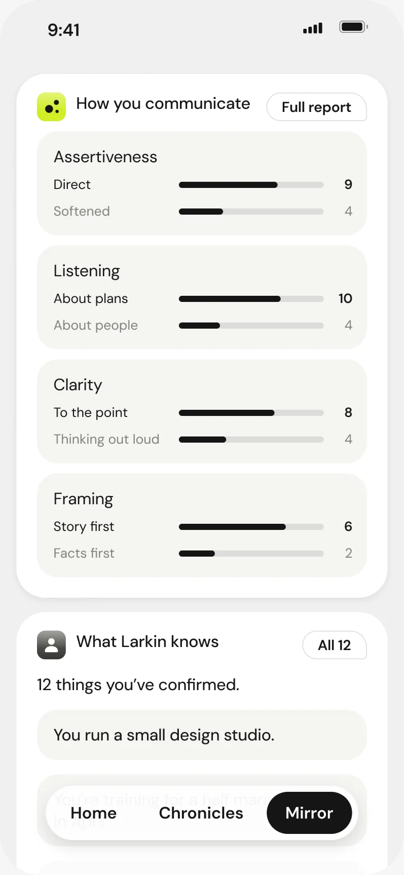 How you communicate, four habits counted: assertiveness, direct 9 and softened 4; listening, about plans 10 and about people 4; clarity, to the point 8; framing, story first 6.