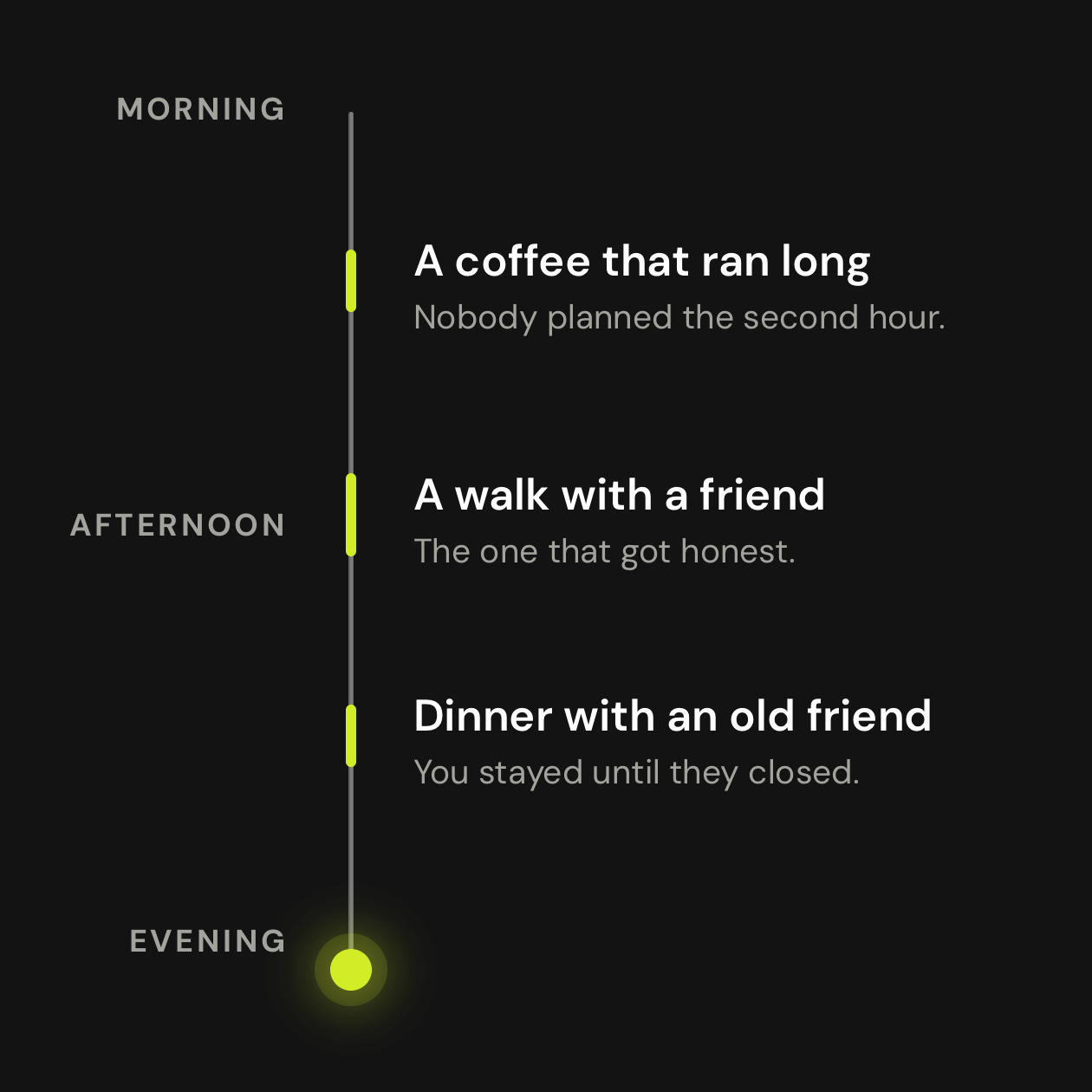 Morning, afternoon and evening conversations along a day’s timeline.